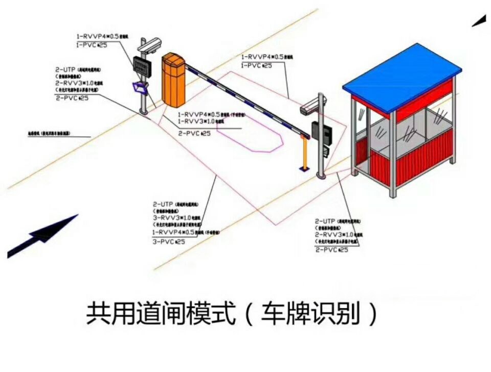 漳州单通道车牌识别系统施工